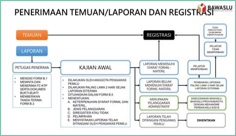 Kontrak Dan Gaji Noah Brown Di Dallas Cowboys: Temuan Dan Wawasan Mengejutkan